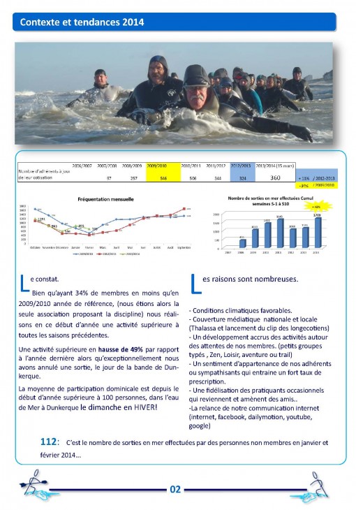 NEO-Magazine-Longe-cote_Page_2