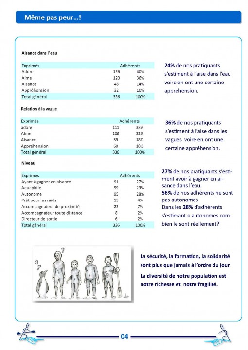 NEO-Magazine-Longe-cote_Page_4