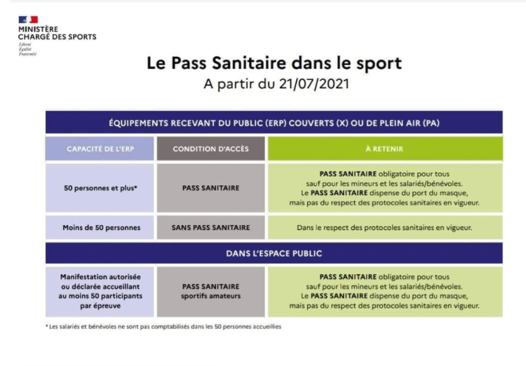 ATTENTION IMPORTANT Opale Longe Cote Dunkerque.
